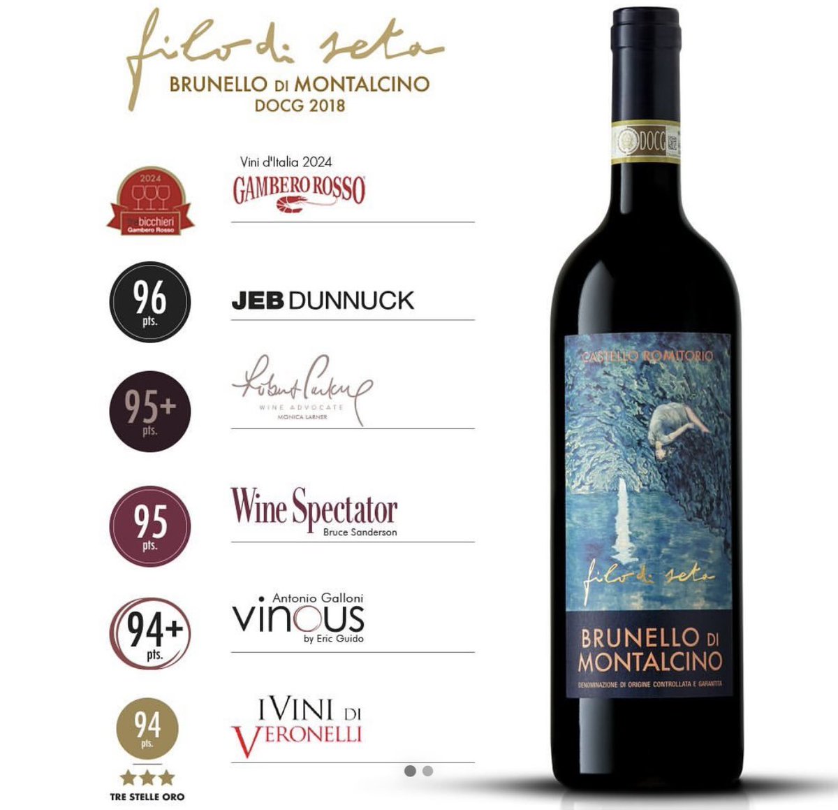 International Wine & More tweet media