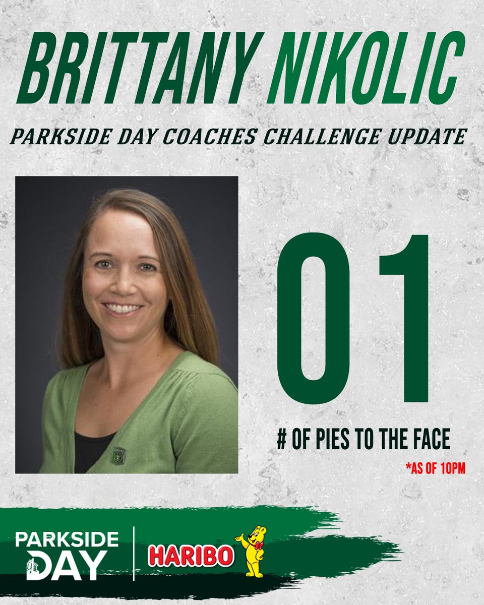 🚨FINAL COACH’S CHALLENGE UPDATE🚨 Coach has a pie to the face, but we are so close to 2 pies! Help us get there! #RangerIMPACT #parksideday 

givecampus.com/schools/Univer…