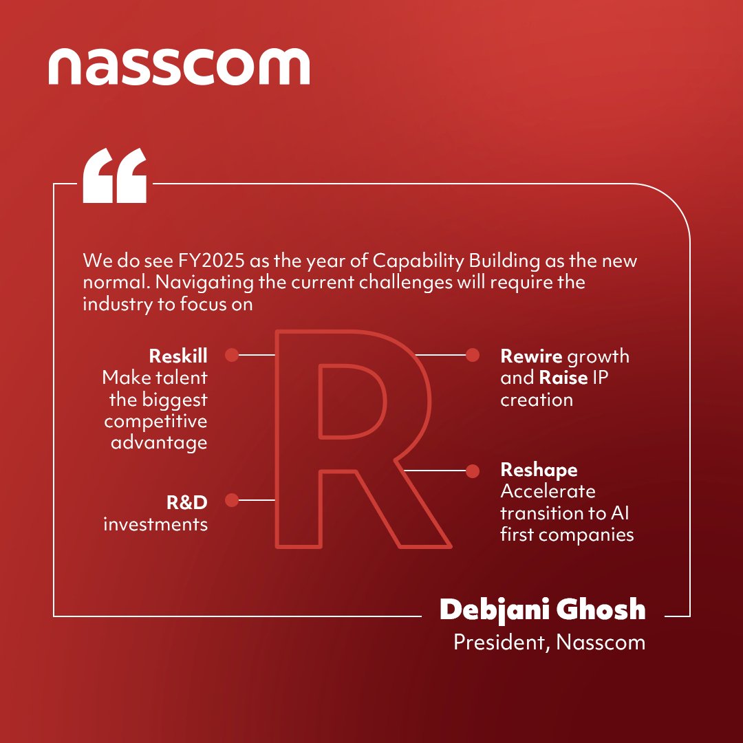 As we step into FY2025, amidst evolving landscapes, one thing remains constant: the importance of capability building. Reshaping, reskilling, rewiring, and raising our game is imperative. Stay tuned as we continue to share insightful insights quotes and interesting insights on…