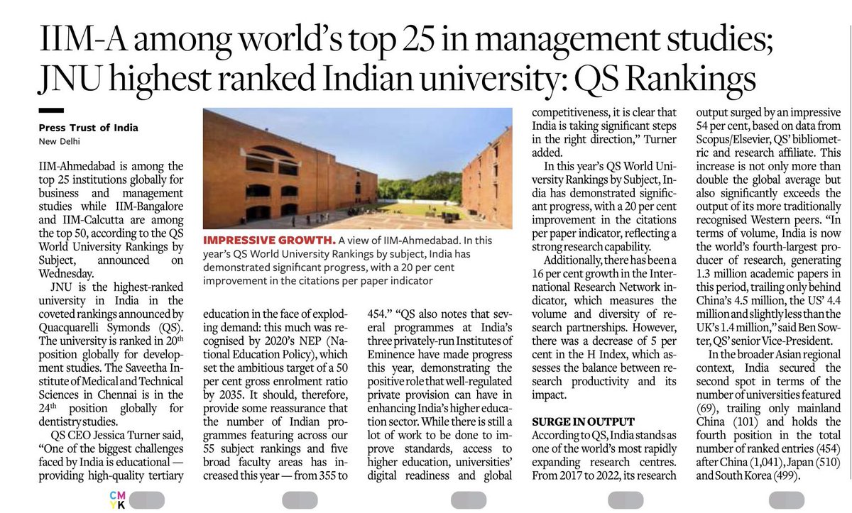 Despite being dragged into controversies by pliable media and vile illiterate RW r0gues, JNU has made India proud #QSRankings