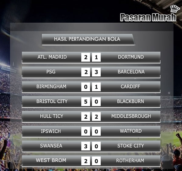 Hasil Pertandingan Rabu, 10 April 2024

Gabung 14 Game/Casino /Togel / Jasa Agen Bola, Daftar Yuk! 
Untuk Info & Pendaftaran
Klik Link  : rb.gy/c16pk
Skype : cs_pasaranmurah
WA : +85596229500
FB : HOKI365
#Parlay #judibolaonline #hasilpertandingan