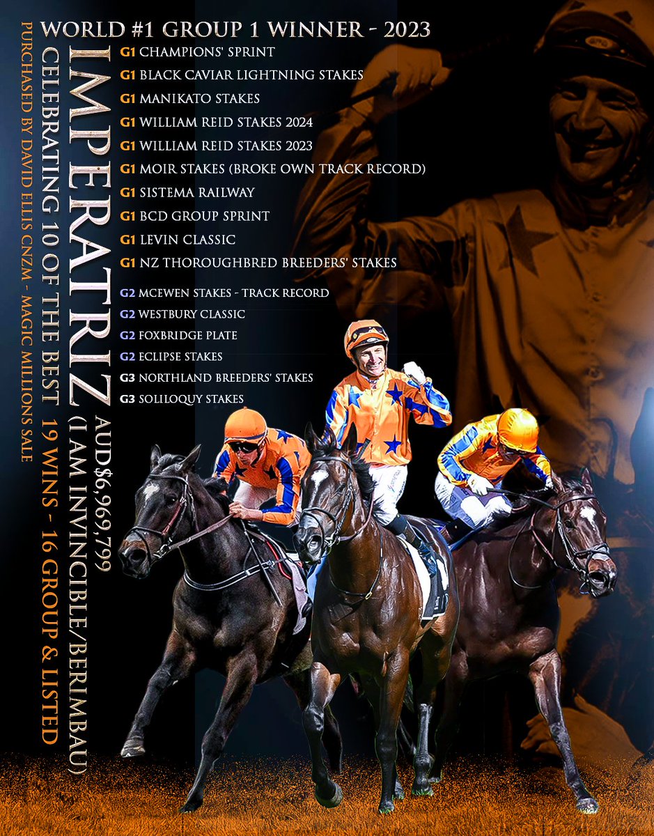 It is truly mixed emotions that Te Akau Racing announces the retirement of our star mare and champion, Imperatriz.

Currently Imperatriz is rated as the No.1 sprinter in the world and No.2 overall on TRC Global Rankings.

In 2023, Imperatriz won more Group 1 races (6) than any