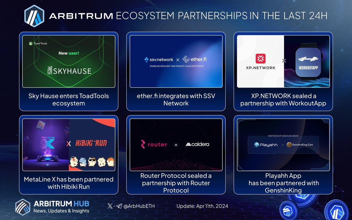 Arbitrum ecosystem partnerships in the last 24h: 💙🧡 1/ 🤝 @hause_ly enters @Toad_Tools ecosystem x.com/Toad_Tools/sta… 2/ 🤝 @ether_fi integrates with @ssv_network x.com/ssv_network/st… 3/ 🤝 @xpnetwork_ sealed a partnership with @Workoutapp_io…