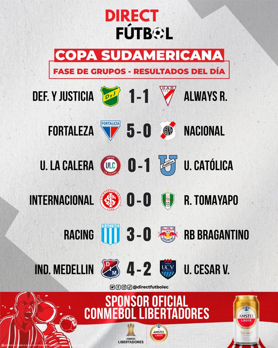directfutbolec's tweet image. #UCatolica 🇪🇨 consiguió una gran victoria 0-1 ante #ULaCalera. Aquí el resumen de la jornada por #Sudamericana 🏆🔝👏⚽👇
#AmstelEcuador 🍻