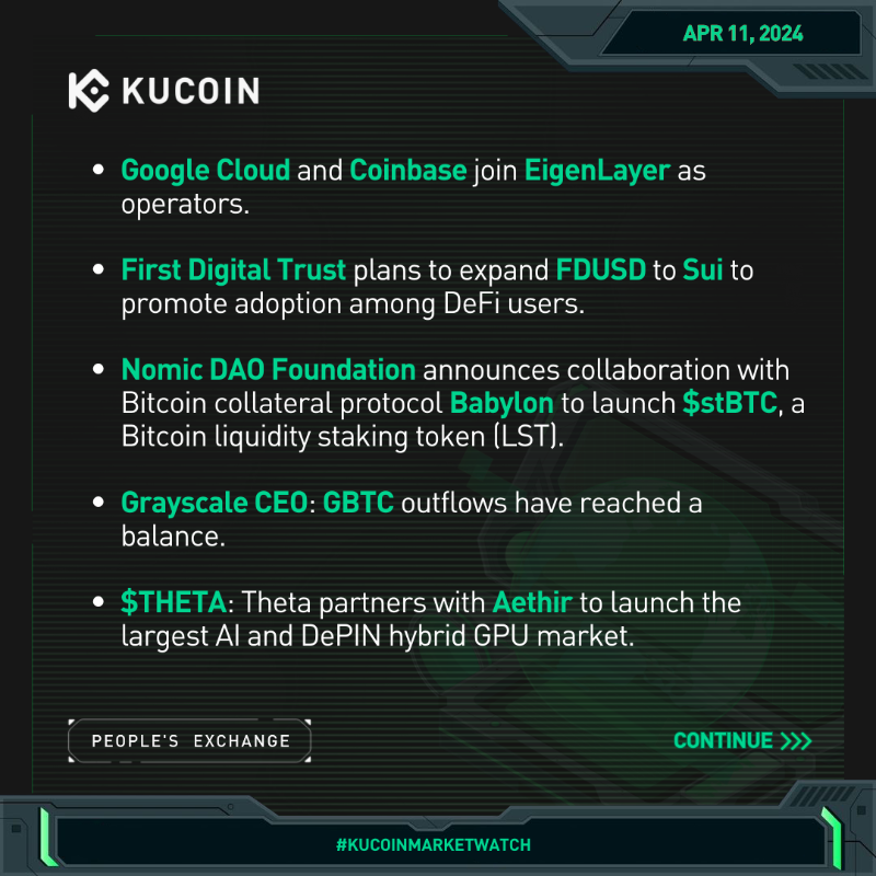 kucoincom's tweet photo. 🆕 Check out today's top #crypto news on #KuCoinMarketWatch ⤵️

🟢 $UNI: Uniswap receives Wells Notice from SEC

🟢 US inflation rises faster than expected

🟢 Markets slash bets on rate cut in June, expecting only two cuts this year

Which story caught your attention?