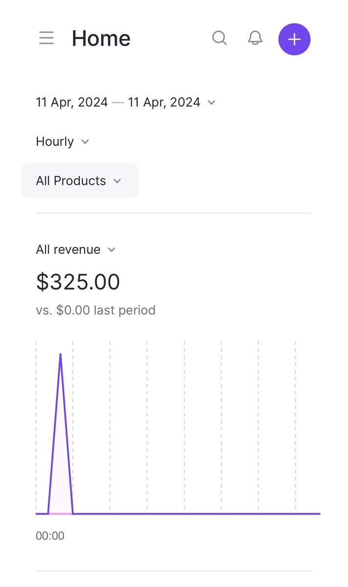 immmersive's tweet photo. It’s nice to wake up and see things going your way. Seeing a sale first thing in the morning is the way to go. 😄 https://t.co/lUTicJ6uTM