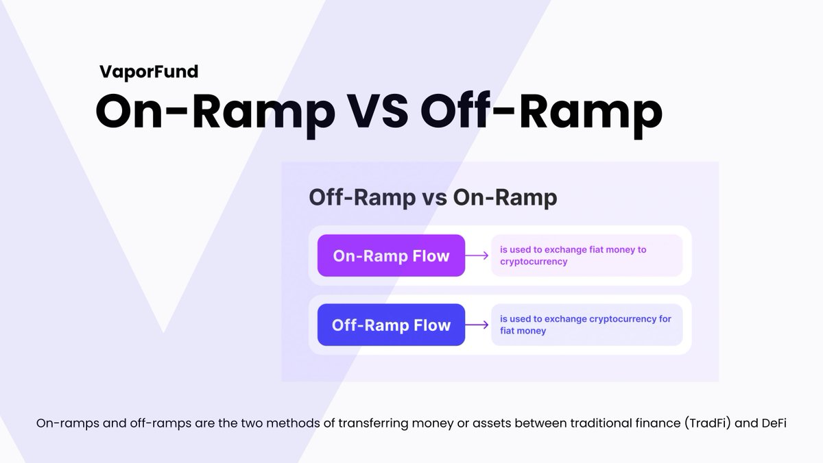 Vaporfund crypto on-ramp and off-ramp service is set to launch in May 2024!