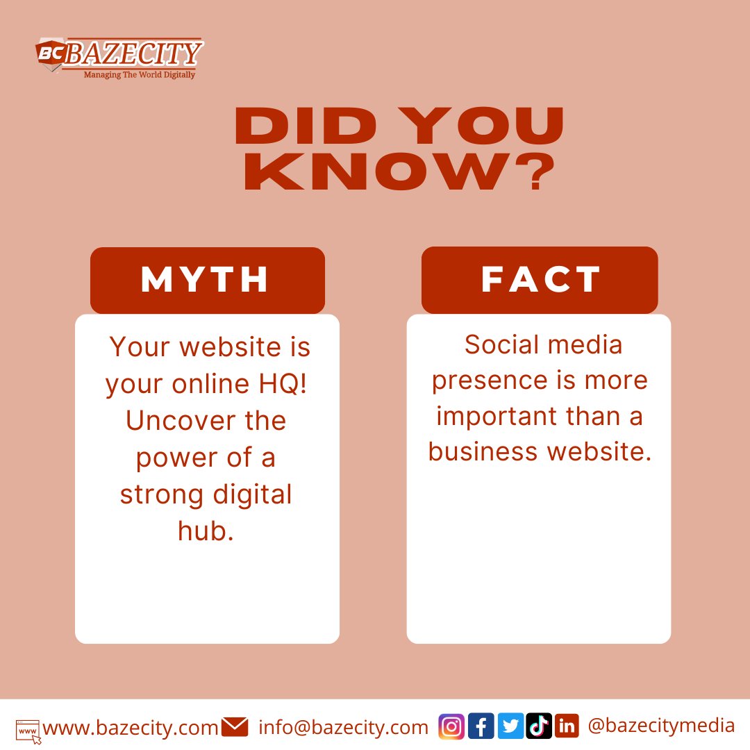 Your website is your online headquarters,uncover the power of a strong digital hub social media presence is more important than a business website.

For more information Visit, bazecity.com

#bazecitymedia #entertainment #webmanager #bazecity  #technology
