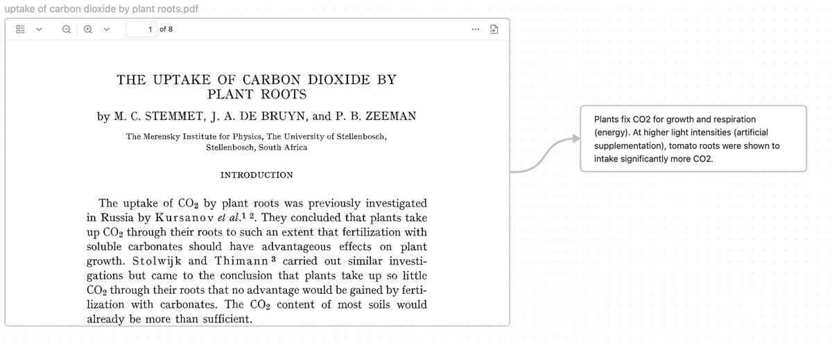 Today's research: hydroponics and aeroponics systems/methods; as well as CO2 uptake via roots. 💨