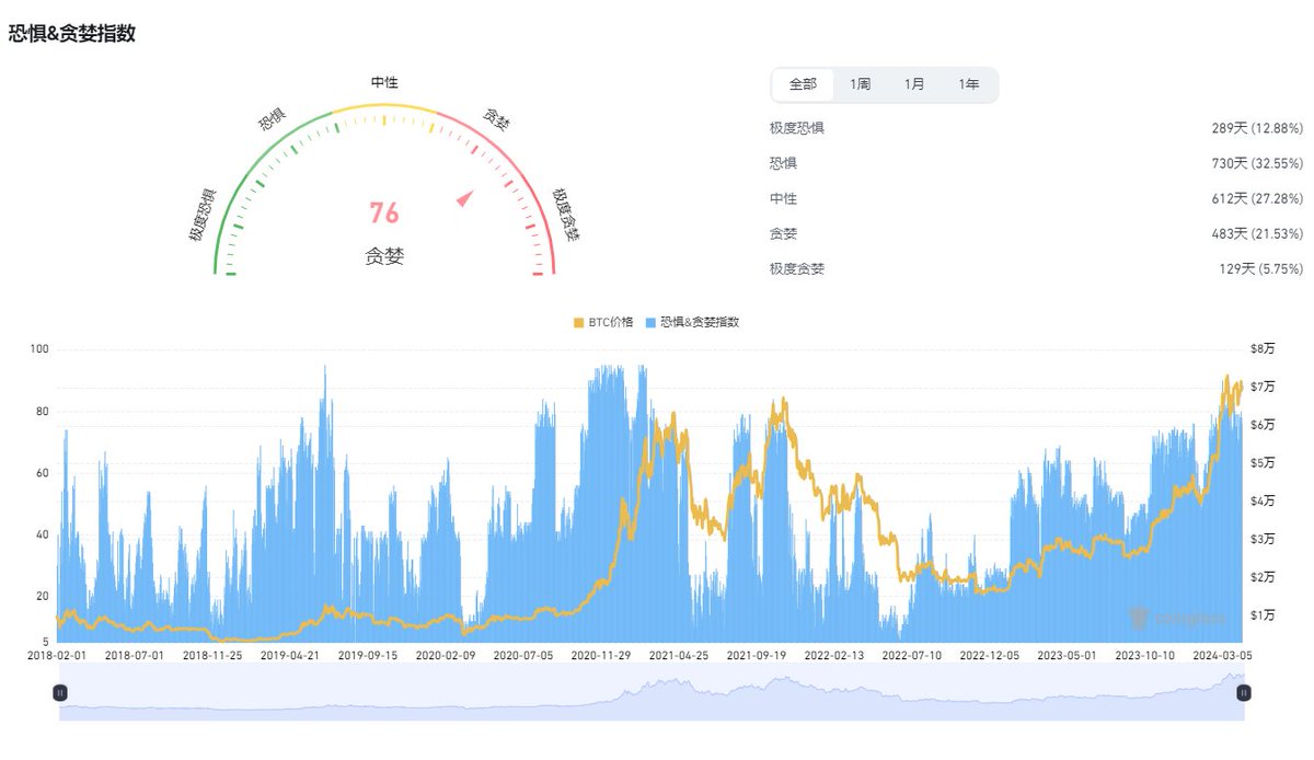 satubtc tweet picture