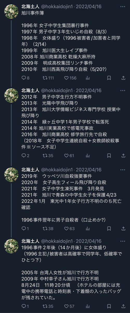 北海道旭川市、重大事態と認定された15件のいじめについて個人情報を理由に全てを非公開と通達。 x.com/god_bless_you_… 個人情報以外の部分を公表することが再発防止に繋がると指摘されている。 rapt-plusalpha.com/96078/ 旭川市は中国人による組織的な少女売春を未だに隠蔽しようとしている。