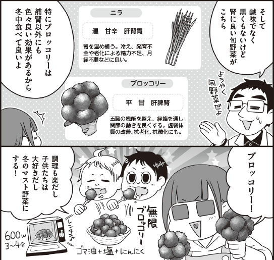 ブロッコリー(西蘭花)
五臓(肝心脾肺腎)すべてを養うチート野菜。
筋肉を強くし、関節を丈夫にし、胃腸を元気にします。

芯は縦に切れ込みを入れて電子レンジでチンすれば
スジ張った皮も手で剥きやすいよ。 