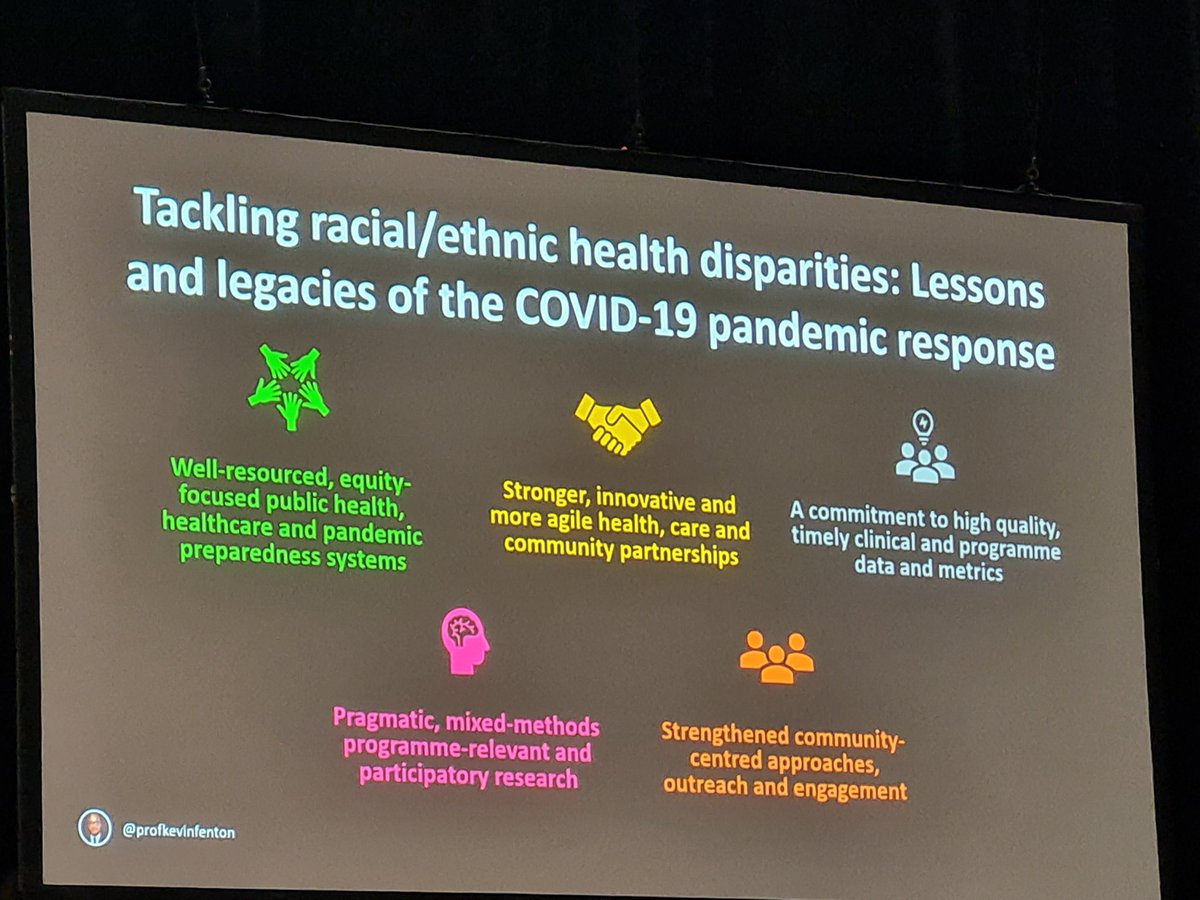 Lessons & legacies across 5 areas to address inequity+inequalities #Quality2024 @ProfKevinFenton