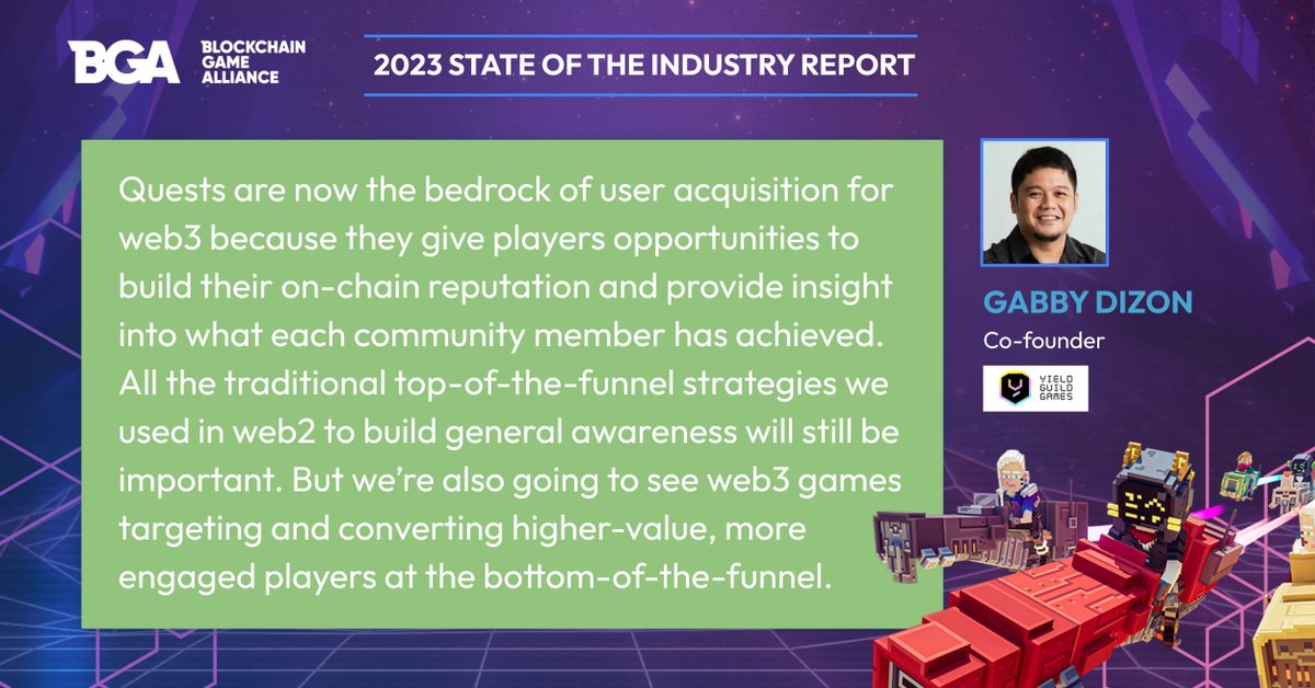 🚀 @gabusch, Co-founder of @YieldGuild reveals in the 2023 State of the Industry Report : Quests have become the cornerstone for growing player bases in #Web3Gaming! While traditional marketing still plays its part, expect a shift towards engaging dedicated gamers at the core of…