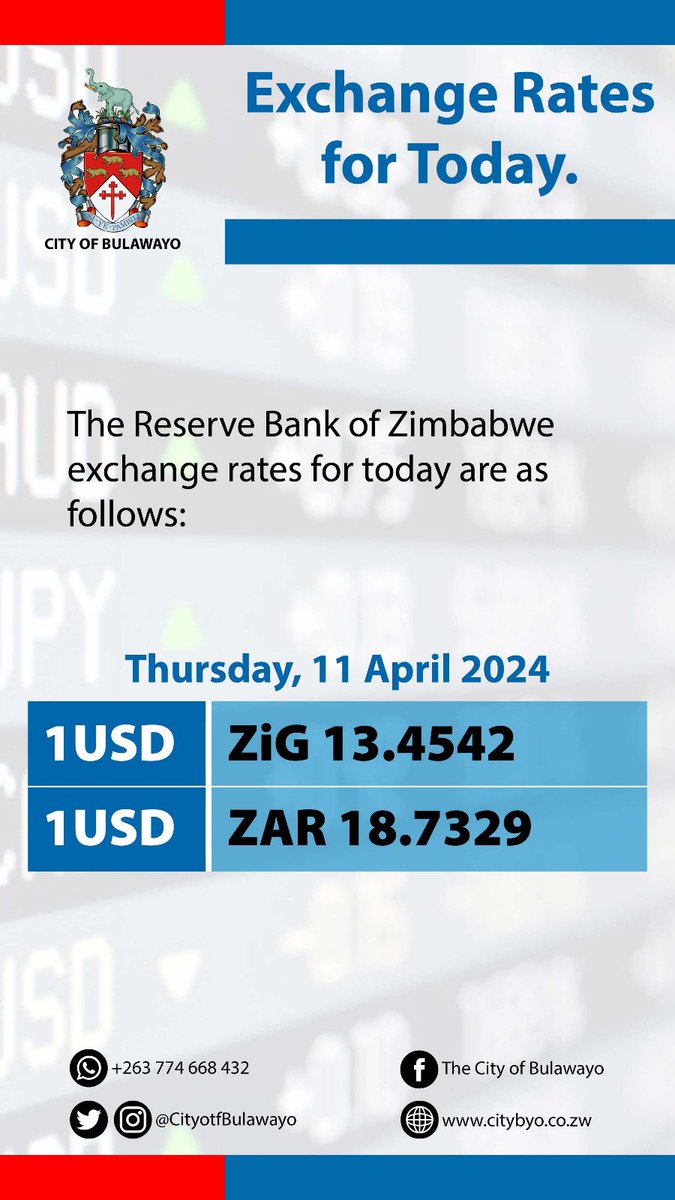 Exchange Rates for Thursday, 11 April 2024.