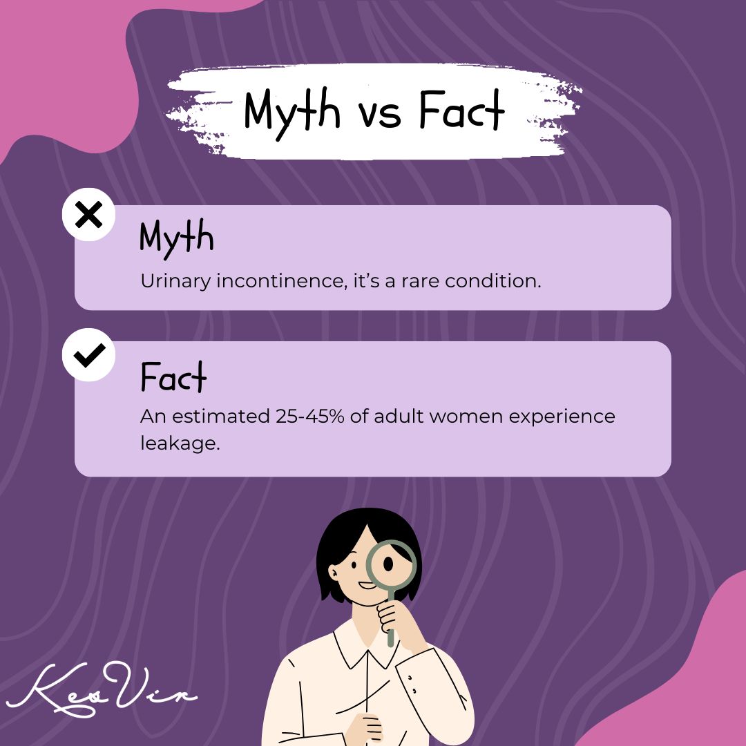Myth: Urinary incontinence, it's a rare condition.

Fact: An estimated 25-45% of adult women experience leakage.

You're not alone, let's break the silence. 💪

#factsovermyths #noteverydisabilityisvisible #specialkids #specialneeds #autism #aspergers #downsyndrome #disability