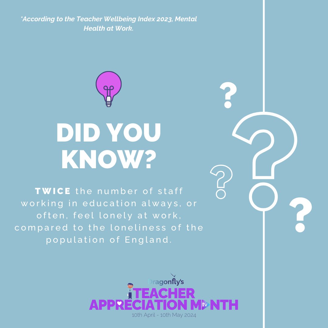 DID YOU KNOW ⁉️ TWICE the number of staff working in education always/often feel lonely at work, compared to the loneliness of the population of England. Make 2024 the year that teachers feel supported. #dragonflyappreciatesteachers #teacherappreciationmonth