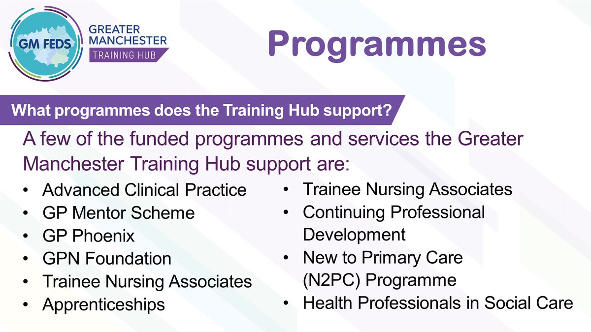 The Greater Manchester Training Hub offers a range of programmes to enhance your skills across primary and social care. Learn more about the programmes here 👉 gmthub.co.uk/programmes-and… #PrimaryCare #SocialCare