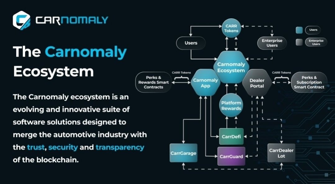 CryptoCallChain tweet picture