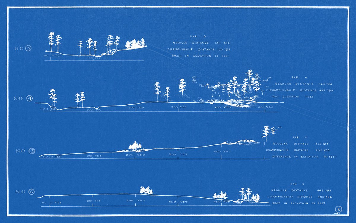 AlistairPhilp1's tweet image. These interesting images are from   @DoctorMacKenzie