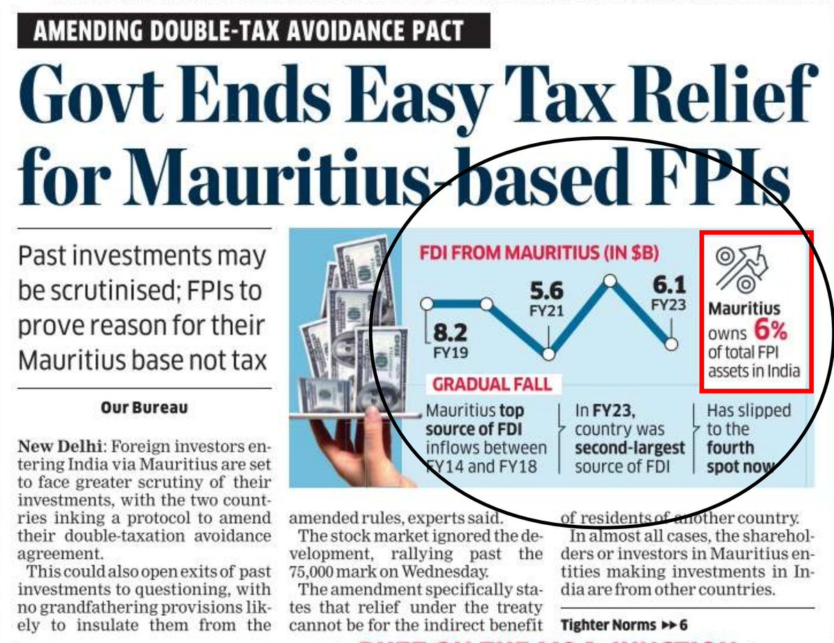 Government ends the tax relief for FPIs from Mauritius. This could affect 6% of total FPI assets or Rs 4Lakh Crs. Think the markets will react to this tomorrow ?