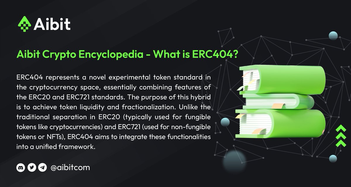 🌐 Aibit Crypto Encyclopedia Series - What is ERC404? #ERC404 #Web3 #cryptoeducation