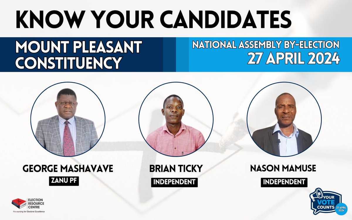 Mount Pleasant By-Election 27 April 2024 Candidates who are running in the Mount Pleasant by-election. George Mashavave (ZANU PF) Brian Ticky (Independent) Nason Mamuse (Independent)