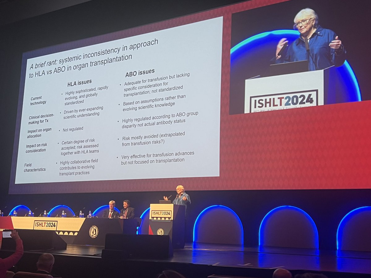 ISHLT lifetime achievement awardee Dr. Lori West challenges us all to challenge dogmas in heart transplant and MCs to better improve patient care. @ISHLT #ISHLT2024