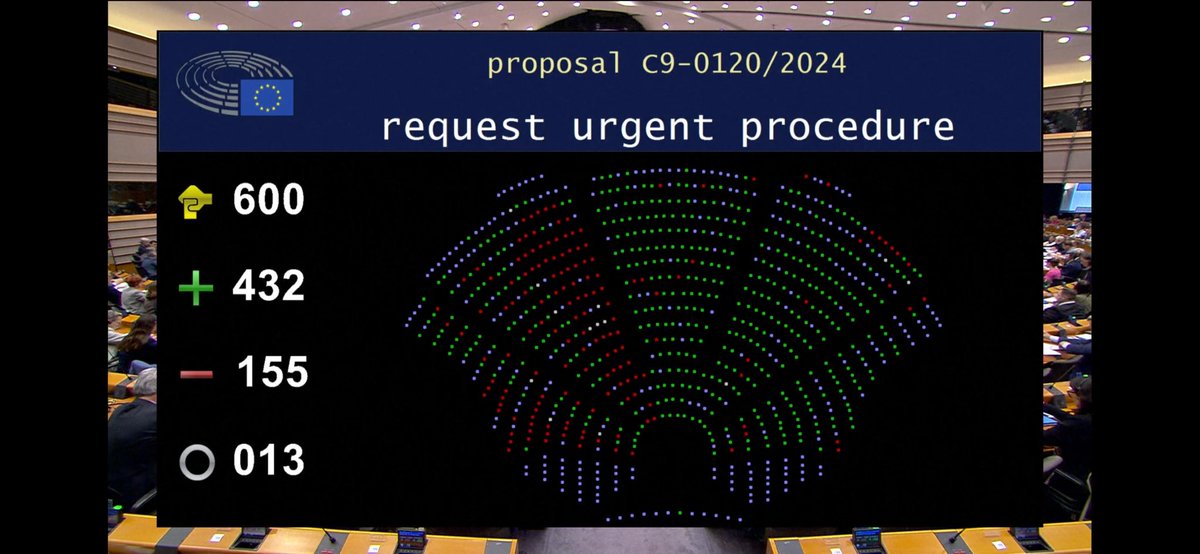 The use of urgent procedure for the revision of the CAP was adopted by #EPlenary.