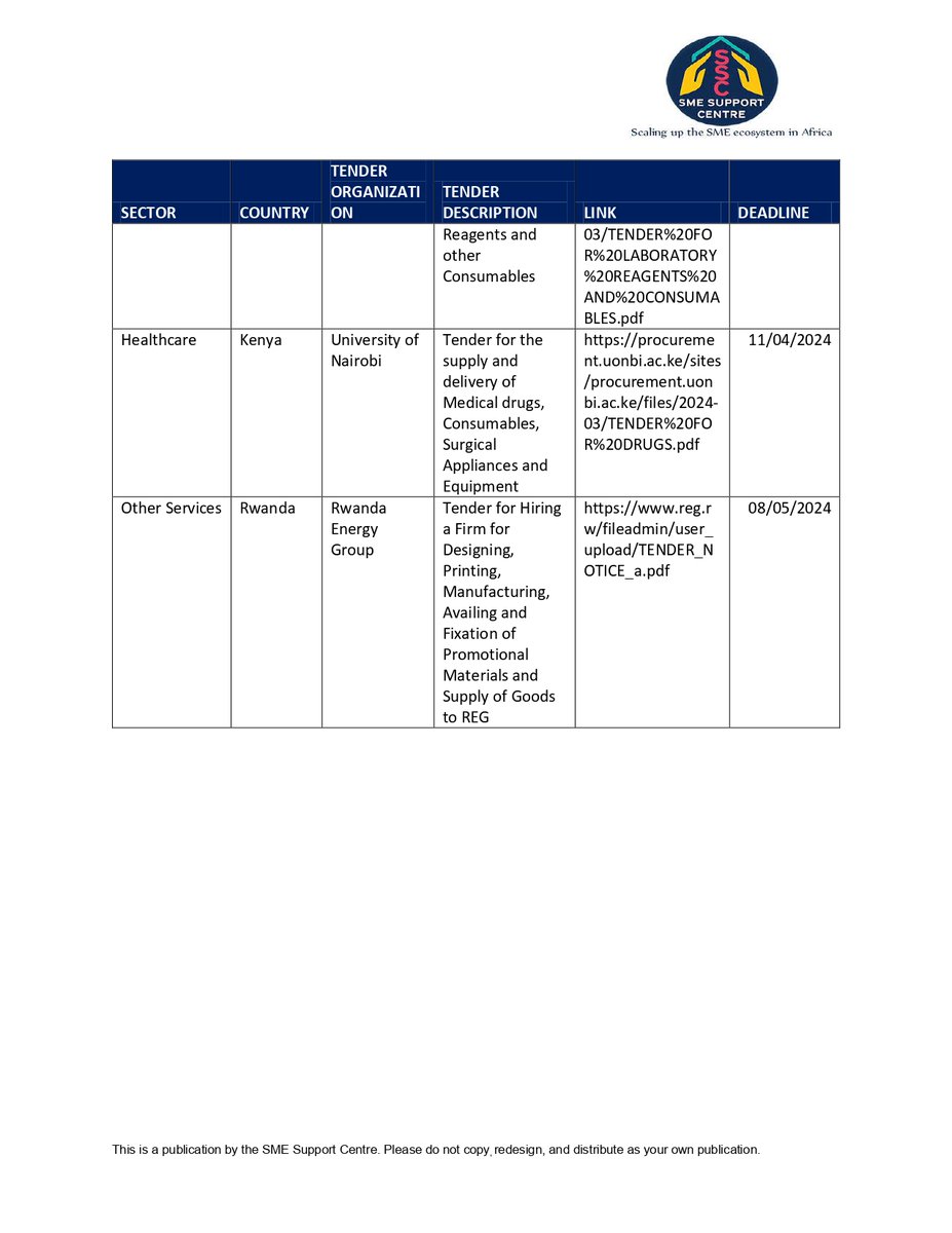 🚨 AFRICA TENDER OPPORTUNITIES🚨:
See our bulletin for the week ending 09/04/2024
To get this in your e-mail from every Wednesday/Thursday, register via 👇🏾
sme-supportcentre.com/register/
To access our FREE portal go to ⬇
sme-supportcentre.com/tender-opportu…
@isk_kenya @uonbi @reg_rwanda 
#SMEs