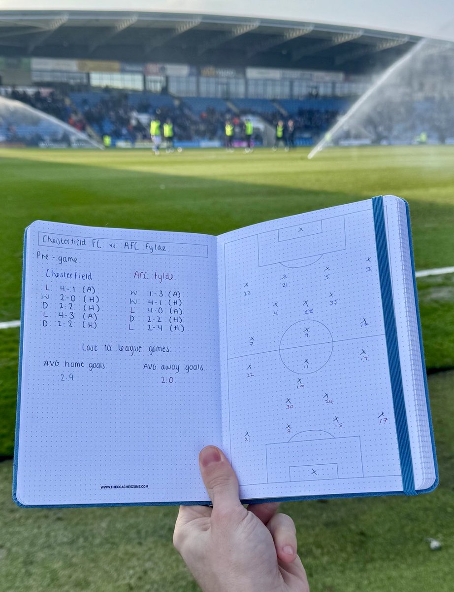The X-Planner | Used by coaches, analysts & scouts, all over the world ⚽️🌍 Invest in yourself ↙️ 🛍️ thecoacheszone.com/store