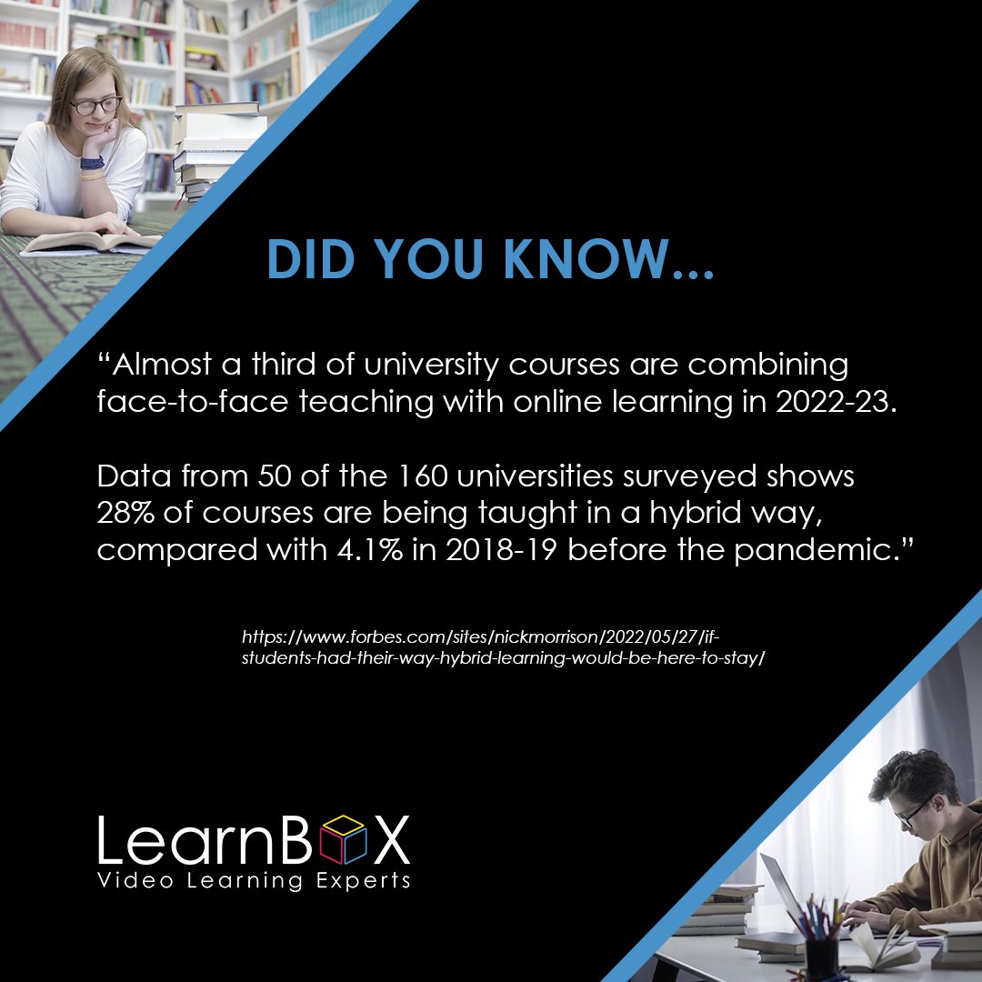 Surprised? 🤔

We aren't! 

Talk to us about adding video learning 💻

To your current learning portfolio

Get in touch at info@wearelearnbox.com👋

 #onlinelearning #videolearning #HybridLearning