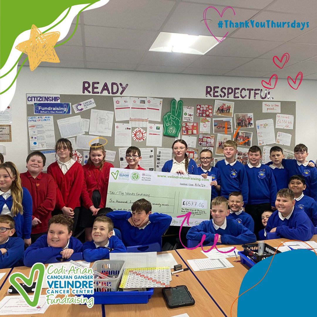 This #ThankyouThursday is to the The Federation of Blenheim Road Community and Coed Eva Primary Schools in Cwmbran for raising an amazing £6,577.07 for Wear Red for Wales and Velindre 2024! ❤️