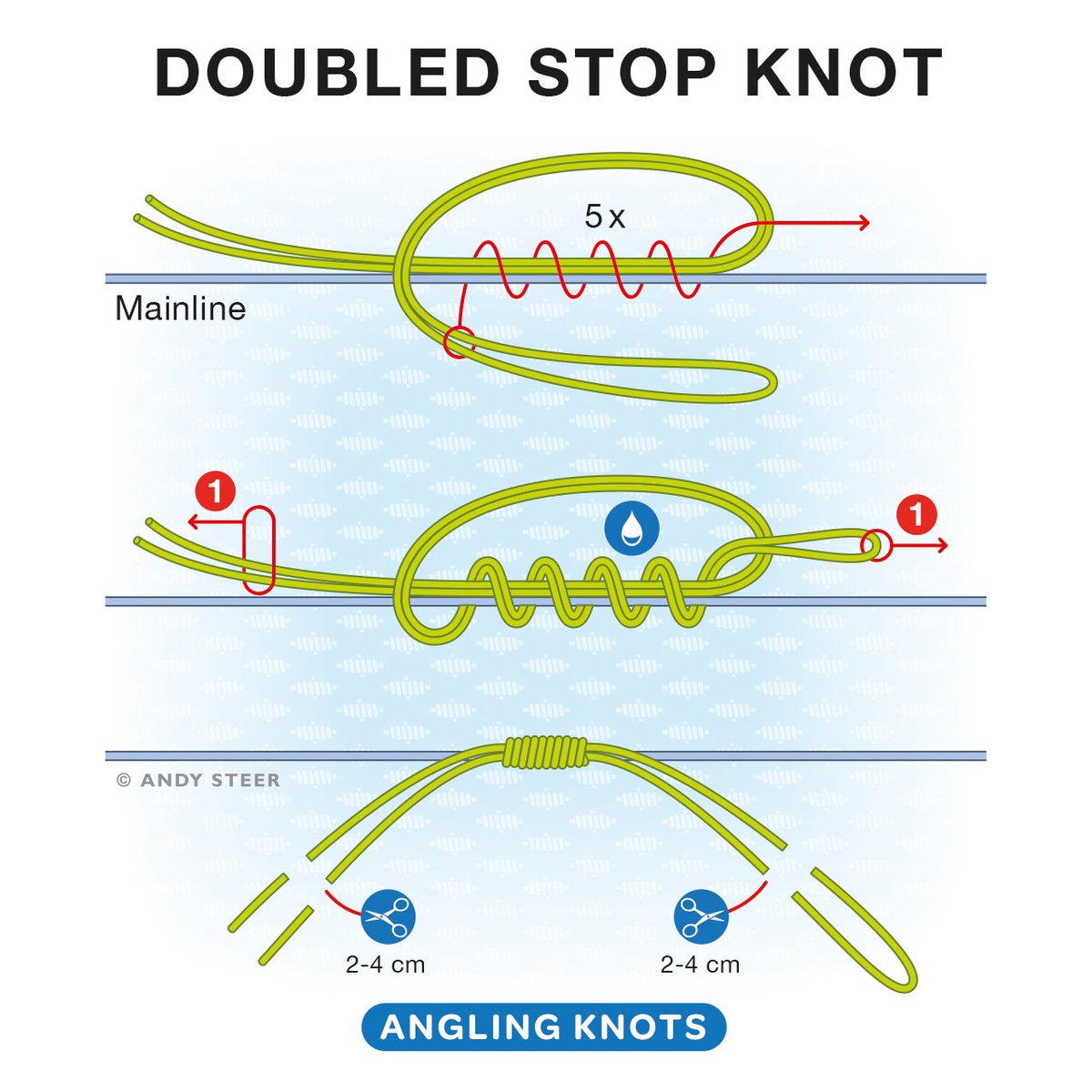 The Doubled Stop Knot
Check out the step-by-step video: youtu.be/D4MDFcVtjAU
#coarsefishing #lurefishing #flyfishing #carpfishing #bassfishing #seafishing  #boatfishing #rockfishing #lakefishing #riverfishing #catchandrelease #sportfishing #fishing #outdoors #fishaddict