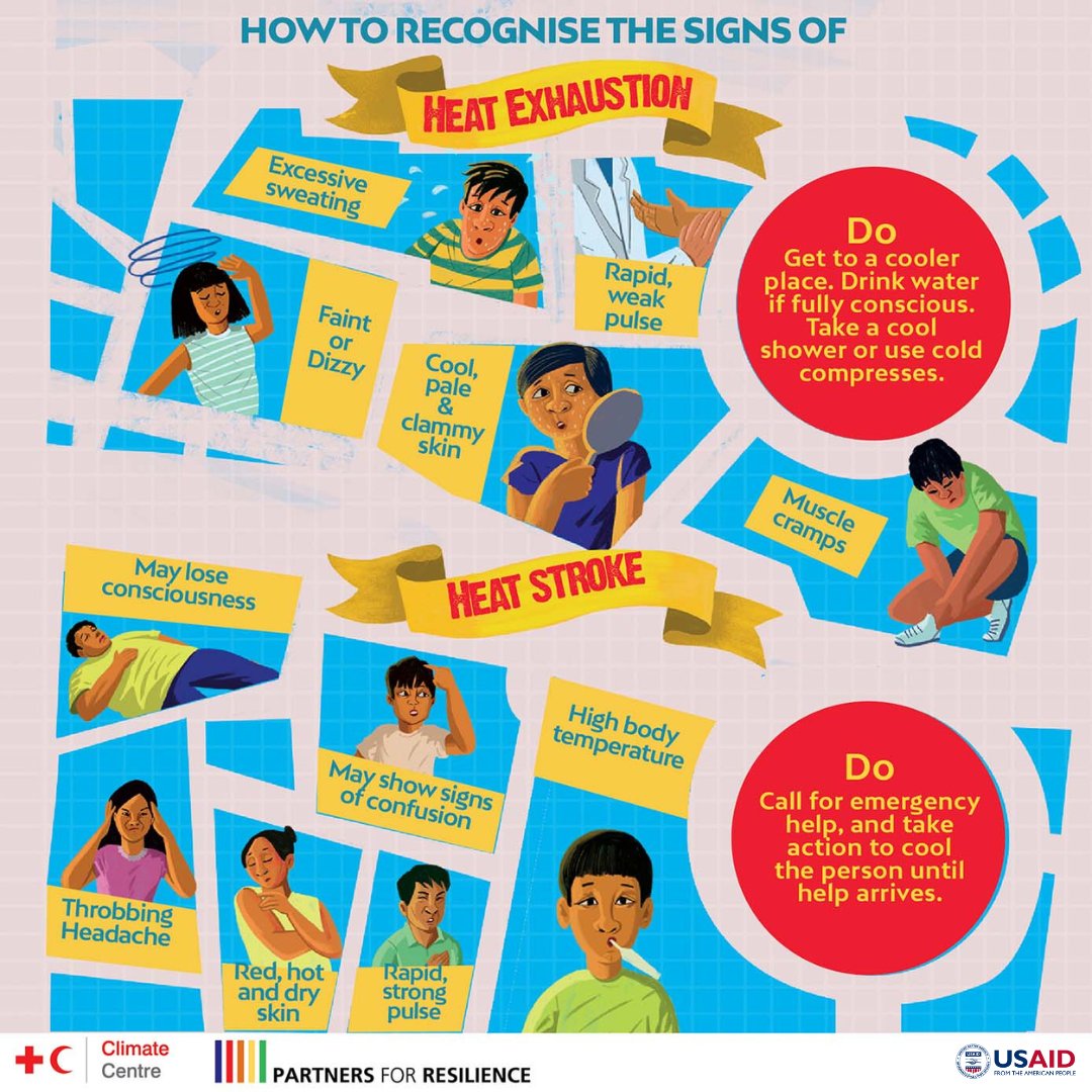 Heat stress is rapidly increasing across Indonesia, as well as the number of people exposed to the risk. Check out the signs of Heat Exhaustion and Heat Stroke below. @USAID @USAIDSavesLives @ifrc @RedCross @palangmerah @usembassyjkt @USConGenSby