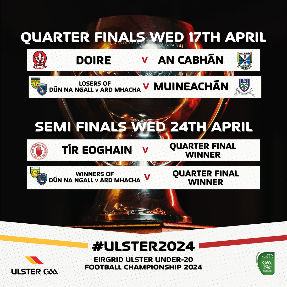 Here's the results from last night's @EirGrid U20 Round Five games, the current group standings, and line-up for Quarter Finals & Semi Finals🏆 The postponed game between @officialdonegal & @Armagh_GAA will be played this Saturday, 13th April at 3pm, venue TBC #Ulster2024