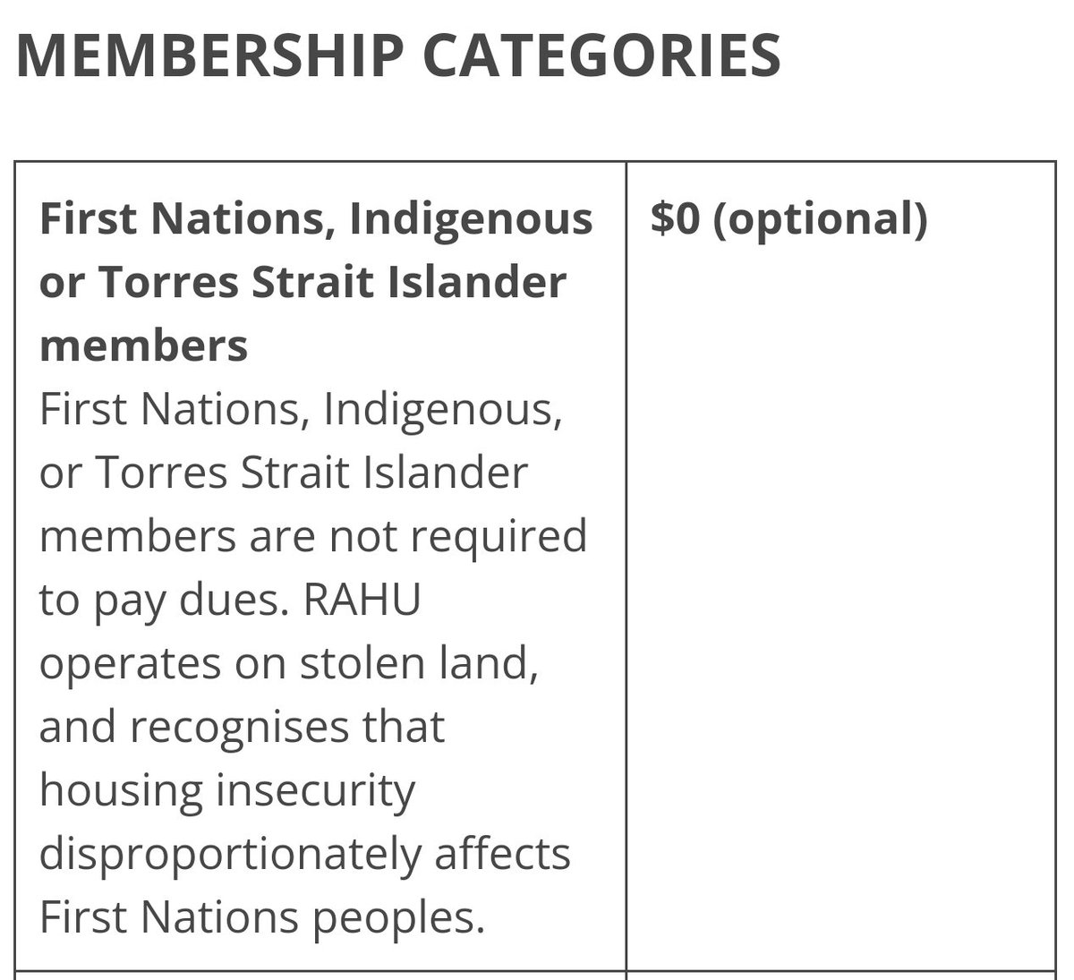 Adding that First Nations mob are not expected to pay a membership fee