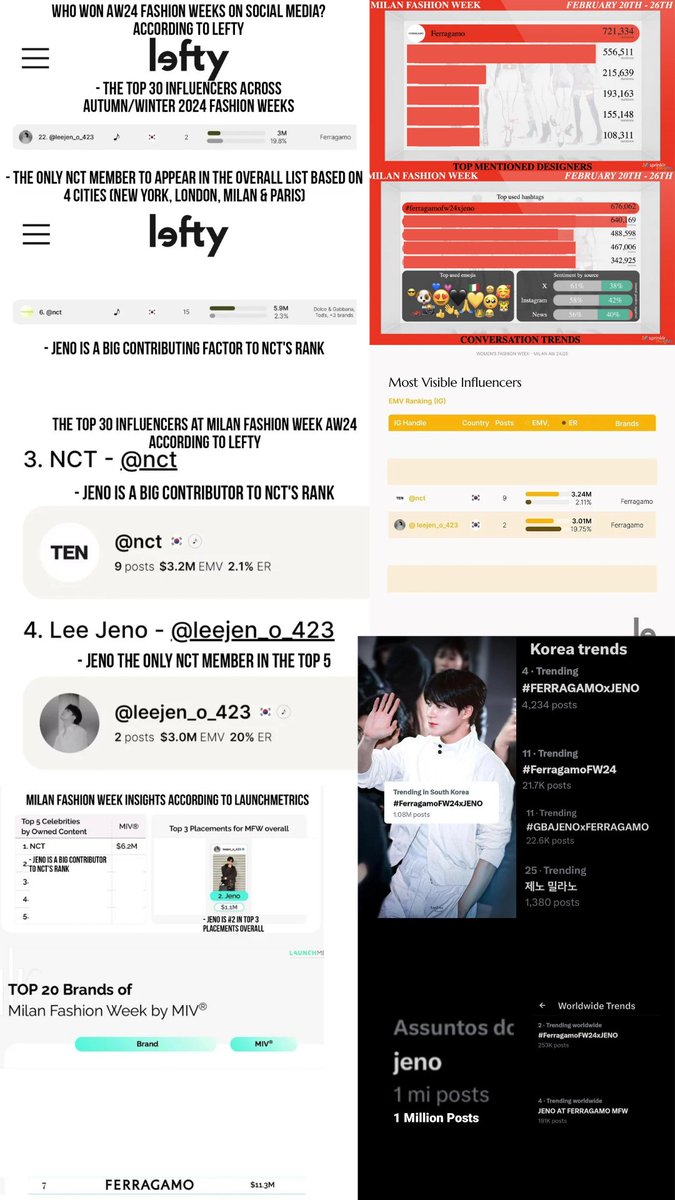 jjarchiv's tweet image. We demand SM Entertainment and Neo Center to give JENO better, fair, and proper treatment.

🖇 tinyurl.com/jenfsuggest2

SM NEO CENTER RESPECT JENO
#SM_RESPECT_JENO
#TREATJENOFAIRLY

@SMTOWNGLOBAL
@NCTsmtown
@NCTsmtown_DREAM