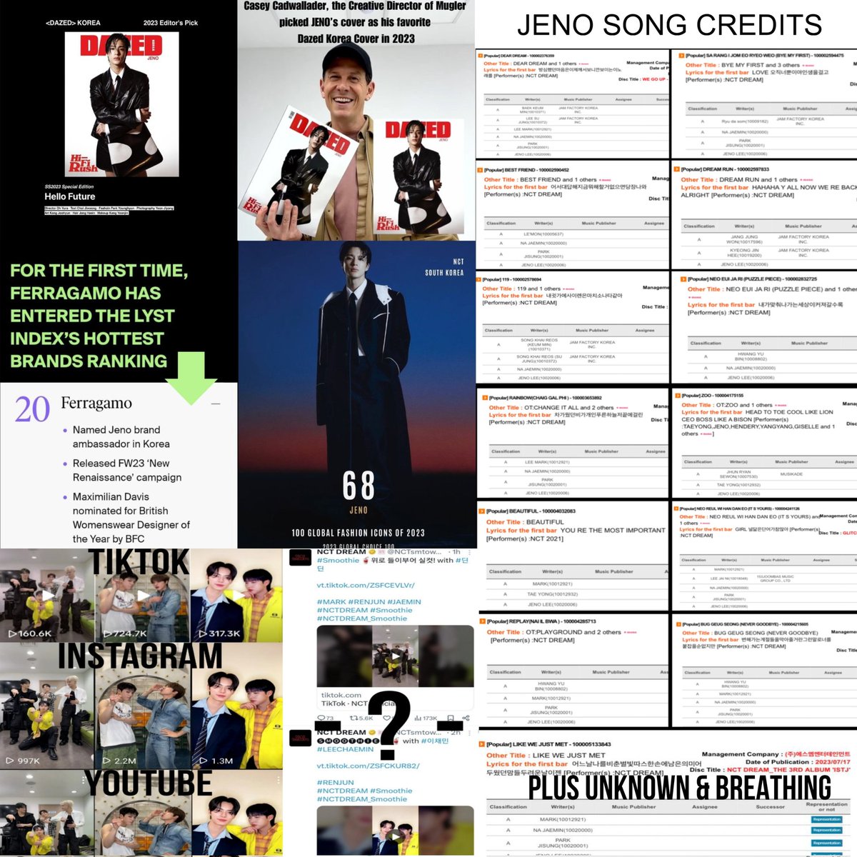 jjarchiv's tweet image. We demand SM Entertainment and Neo Center to give JENO better, fair, and proper treatment.

🖇 tinyurl.com/jenfsuggest2

SM NEO CENTER RESPECT JENO
#SM_RESPECT_JENO
#TREATJENOFAIRLY

@SMTOWNGLOBAL
@NCTsmtown
@NCTsmtown_DREAM