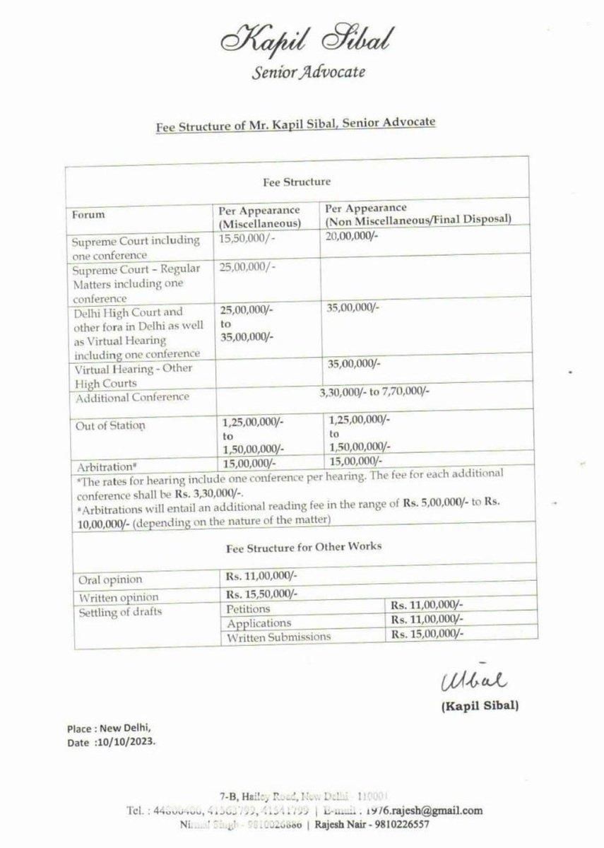 आप अक्सर सोचते होंगे कि कपिल सिब्बल ने तीस्ता सेतलवाड़  को चलती कार में सुप्रीम कोर्ट के जज से फोन पर सुनवाई करके जमानत  दिलवा दिया 

या अभिषेक मनु सिंघवी ने चीफ जस्टिस को ईमेल करके अर्जेंट सुनवाई का ऑर्डर किया 

या  प्रशांत भूषण रात को 2:00 बजे सुप्रीम कोर्ट का दरवाजा खुलवा दिए