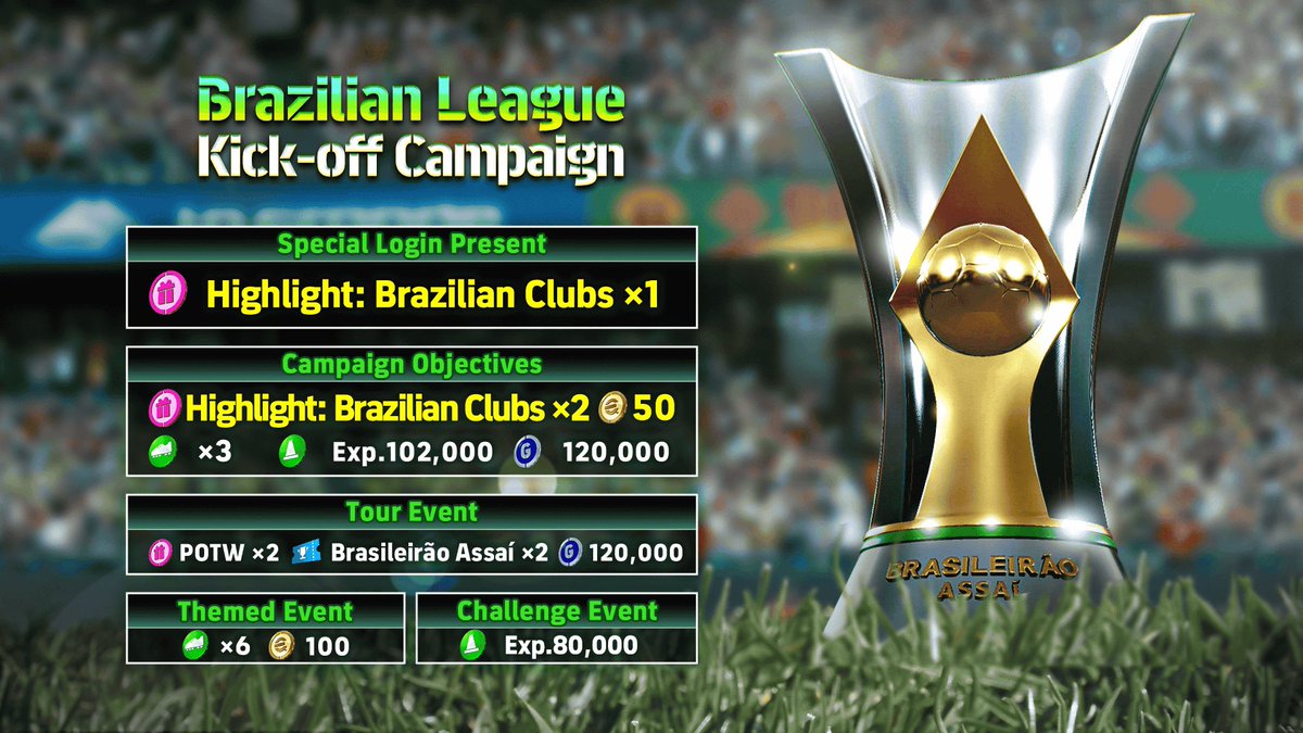 AxelGamesPlays's tweet photo. Nuevas campaΓ±as, Γ©picos y mΓ‘s en la temporada 6
#AxelGames #AXG #eFootball2024 #efootballMobile2024 #efootball #eFootball2024γ’γγͺ #eFootballMobile https://t.co/Zmbu9sAe9g