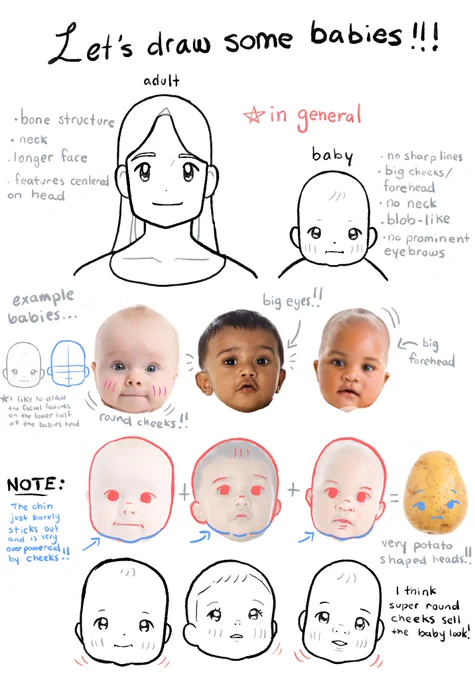 What I think about when I draw babies! 