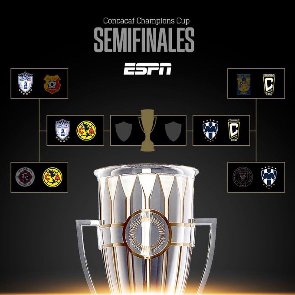 Definidas las semifinales. Tres equipos de #LigaMx. ¿Su favoritos? Yo voy con América y Rayados.