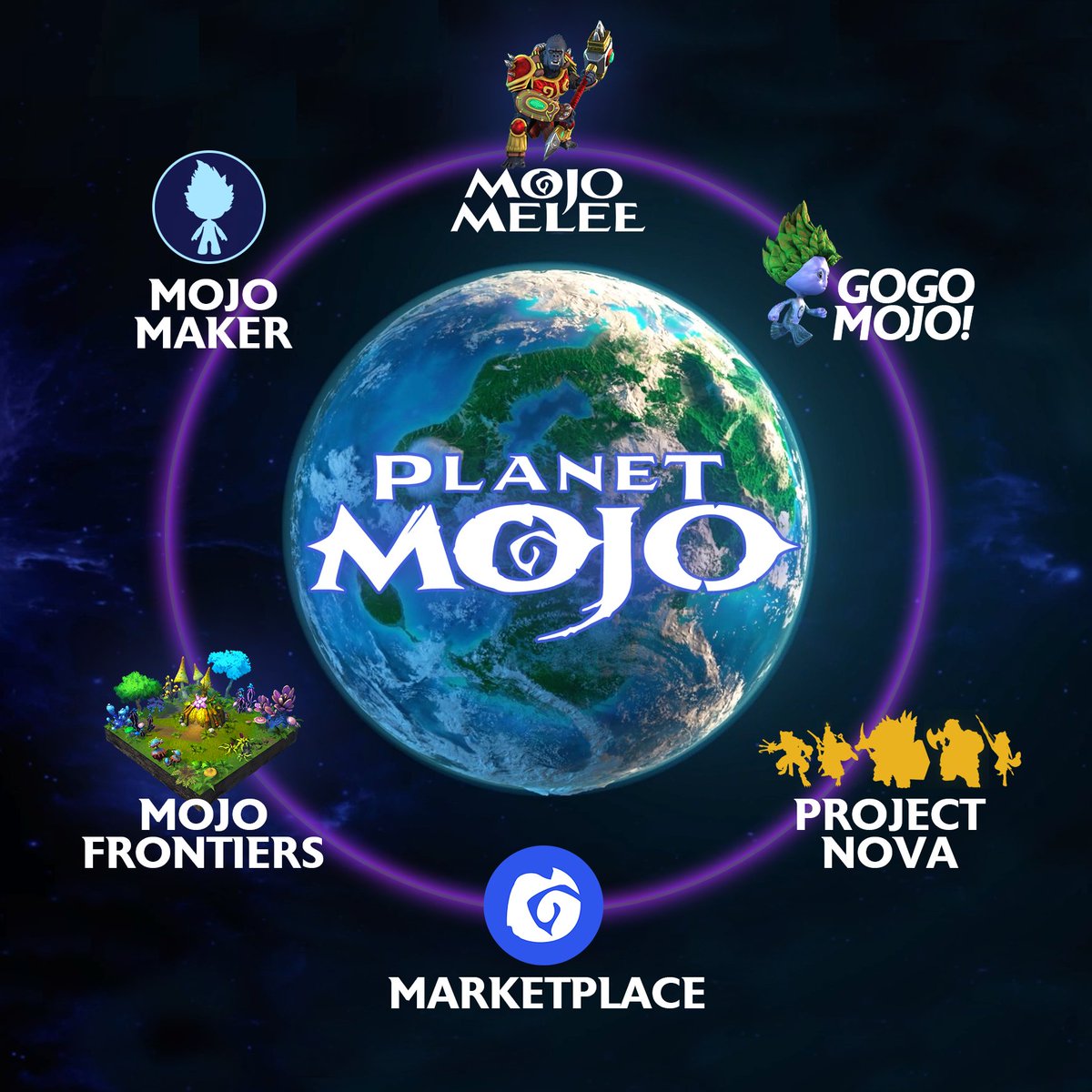 1⃣It's impossible to miss Planet Mojo's social airdrop mission lately. (FYI missions close on 4/12!) The release of a token has been highly anticipated and is exciting, but Planet Mojo is SO much more than $MOJO! In this thread, I will dive into GoGo Mojo, Planet Mojo's plans…
