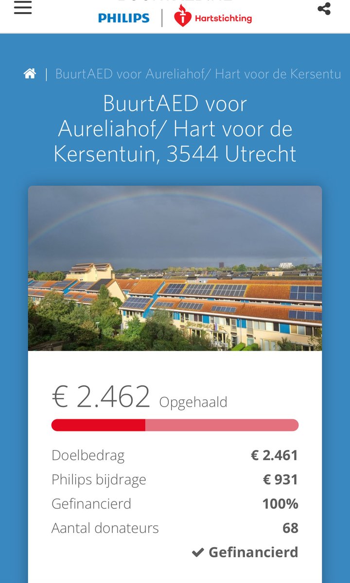 Het is gelukt! In 11 dagen hebben we de financiering rond gekregen! Dank aan alle gulle gevers.