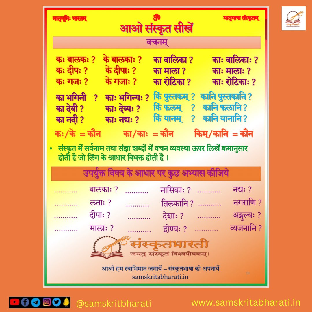 सरलं संस्कृतम्। . . . #samskrit4all #samskritweek23 #संस्कृत #Sanskrit #Samskrit #Knowledge #Sanskrit4Youth #ज्ञानभाषा #संस्कृतवार्ताः #वार्तावली #Sayyestosanskrit #भाषाप्रवेशः #जयतु_संस्कृतम्_जयतु_भारतम्