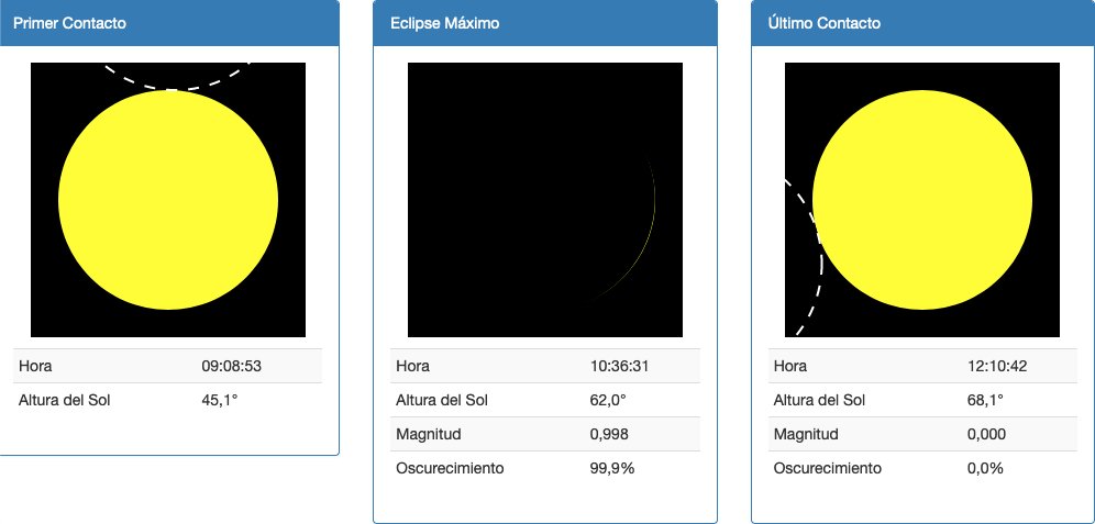 eit1mx's tweet photo. Y llegamos a este eclipse, el eclipse total de #Yucatán.
El 23 de septiembre de 2071.
En Mérida ocurrirá un oscurecimiento de 99.9%.
Para quienes tengan la oportunidad de observarlo, será una experiencia extraordinaria. https://t.co/kYdwXwaaU9