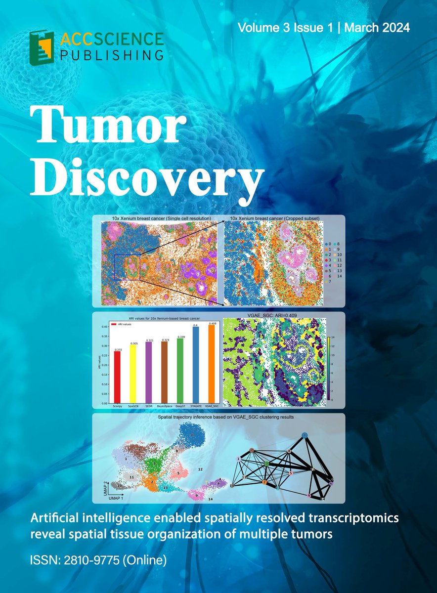 🤩Tumor Discovery Volume 3 Issue 1 is now online! 
📖Enjoy reading: accscience.com/journal/TD/3/1

#Tumor #Cancer #OpenAccess #InterestingPaper