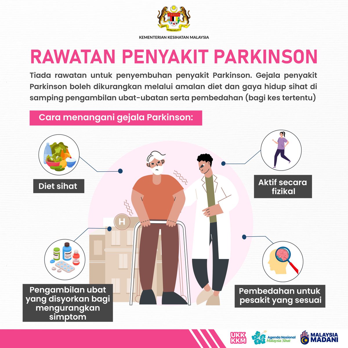 Beberapa jenis rawatan boleh dilakukan bagi membantu pesakit Parkinson mengawal gejala dan meningkatkan kualiti hidup yang terdiri daripada ubat-ubatan dan gaya hidup meskipun penyakit ini tidak dapat disembuhkan sepenuhnya. Disebabkan penyakit ini memberi kesan yang berbeza…