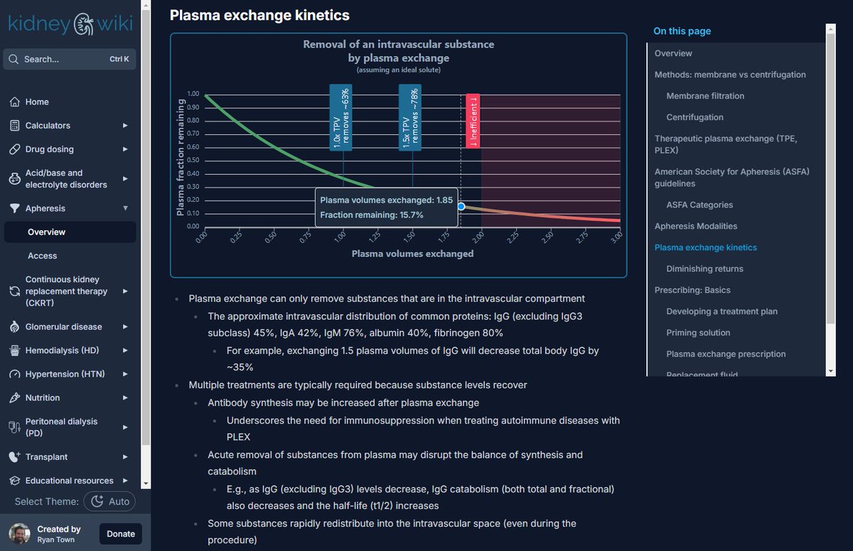 As you prepare for another round of #PedNeph fellows to start in a few months, imagine if we had a central repository for educational tools instead of dozens of wheel-reinventing silos across the country A site where we could learn about, say, apheresis? kidney.wiki/apheresis/aphe…